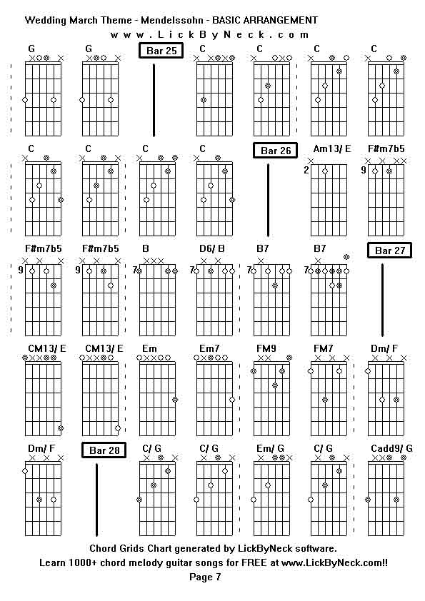 Chord Grids Chart of chord melody fingerstyle guitar song-Wedding March Theme - Mendelssohn - BASIC ARRANGEMENT,generated by LickByNeck software.